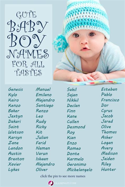 Baby Boy Names .